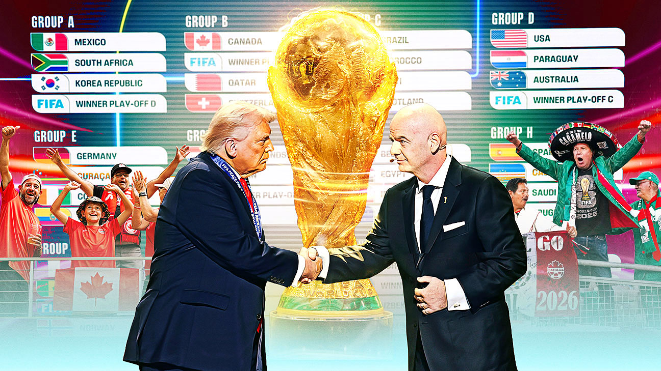 2026世界杯前瞻：48队、三国联办，规模与争议都空前